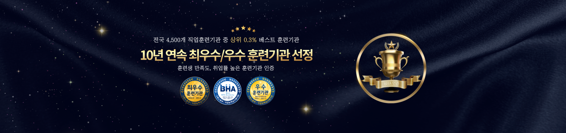 전국 4,500개 직업훈련기관 중 상위 0.3% 베스트훈련기관, 10년 연속 우수훈련기관 선정 